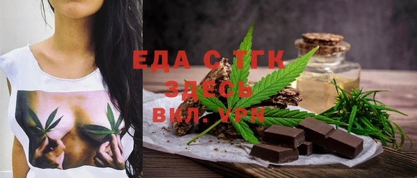 шишки Абаза